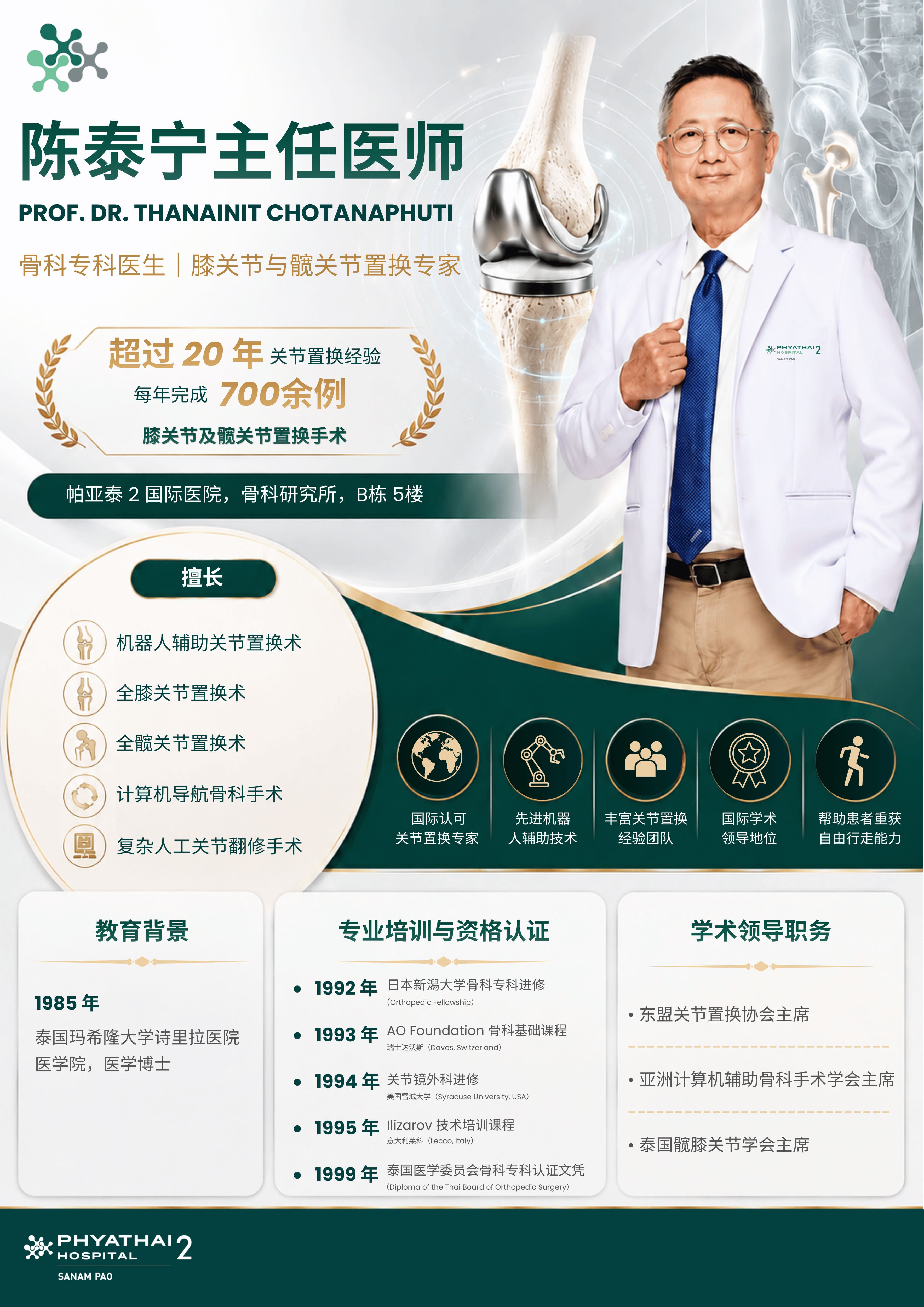Prof. Dr. Thanainit Chotanaphuti.jpg Prof. Dr. Thanainit Chotanaphuti.jpg