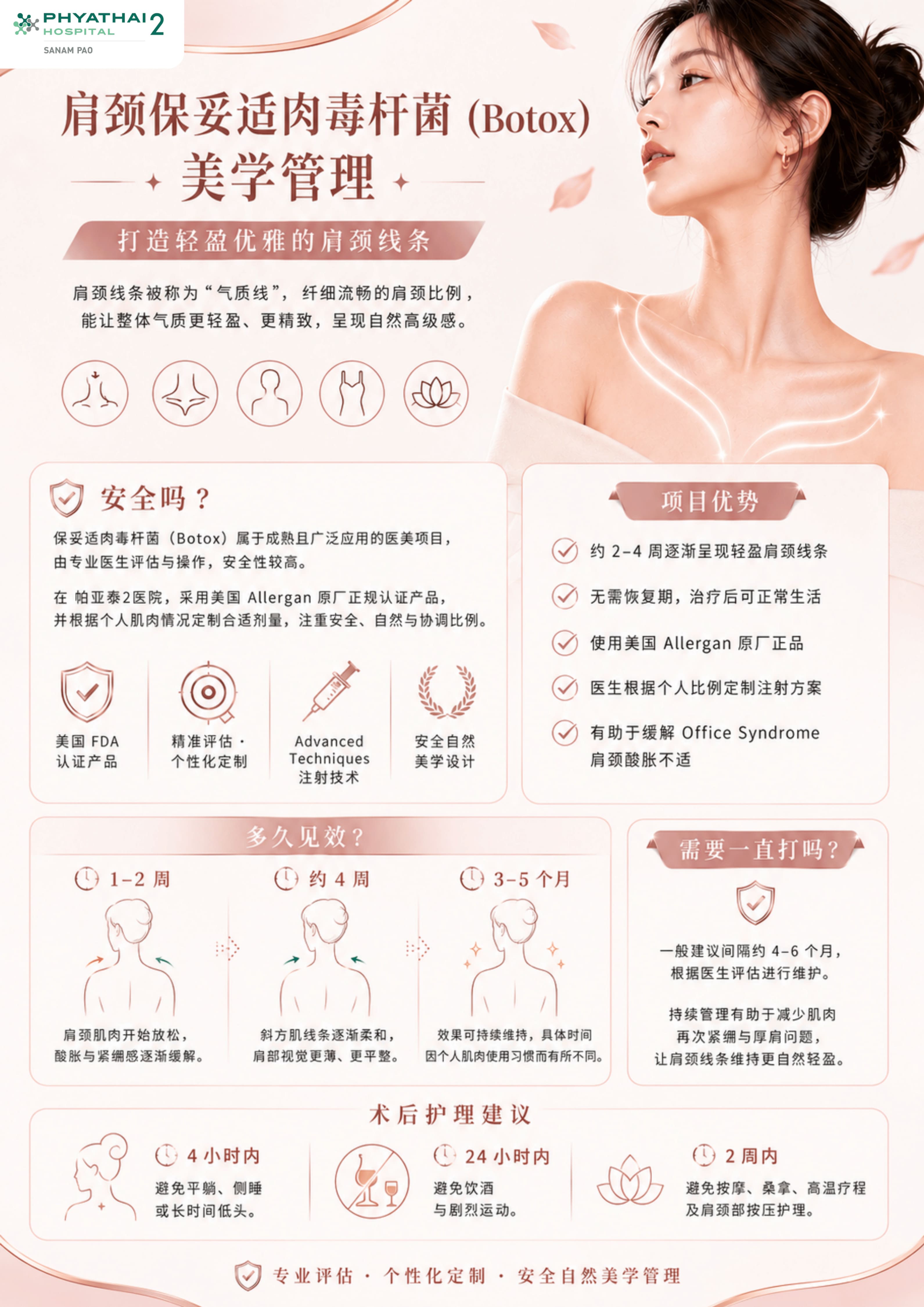 2026 关于Sholder Botox.jpg 2026 关于Sholder Botox.jpg