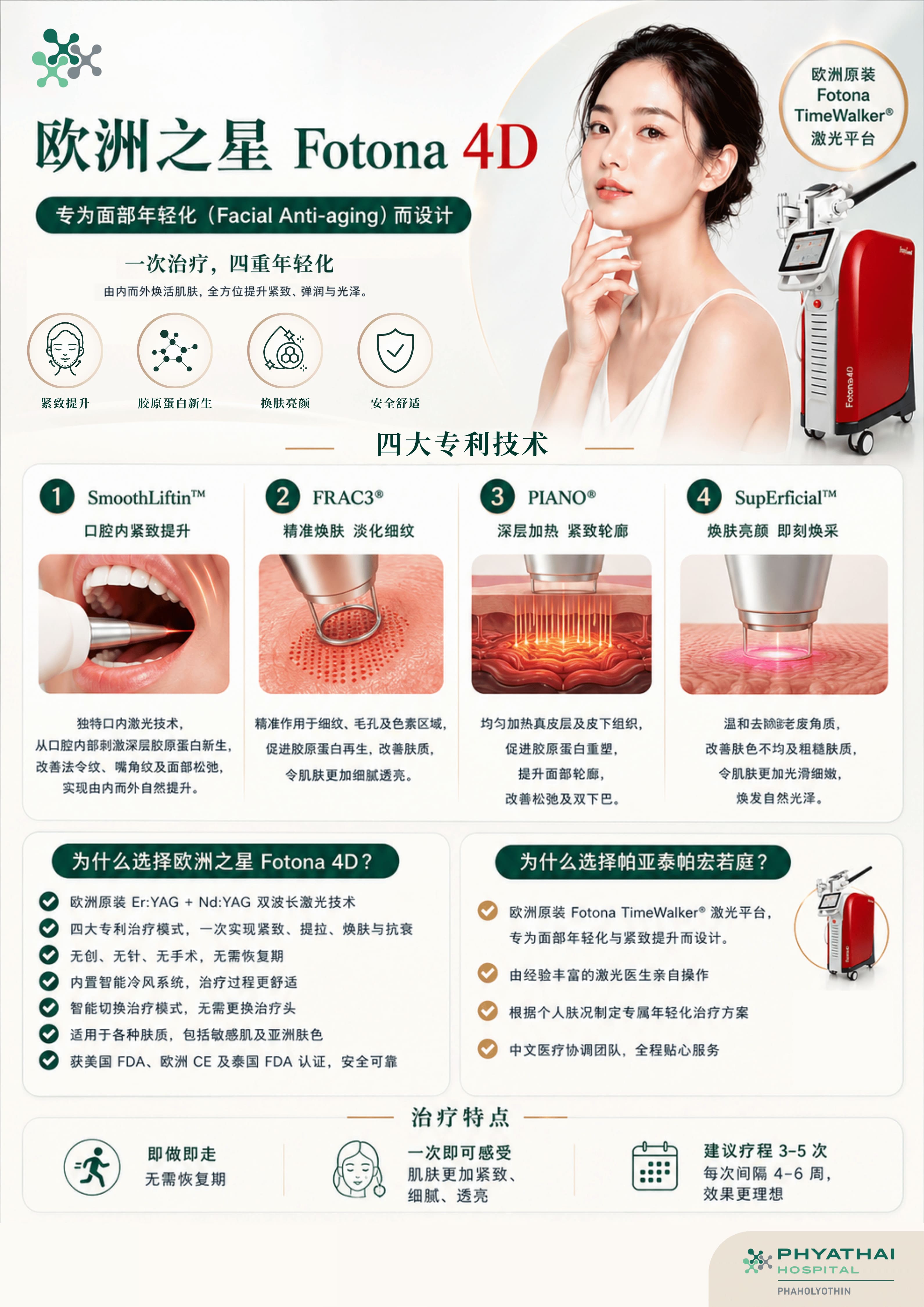 关于欧洲之星 Fotona 4D.jpg 关于欧洲之星 Fotona 4D.jpg