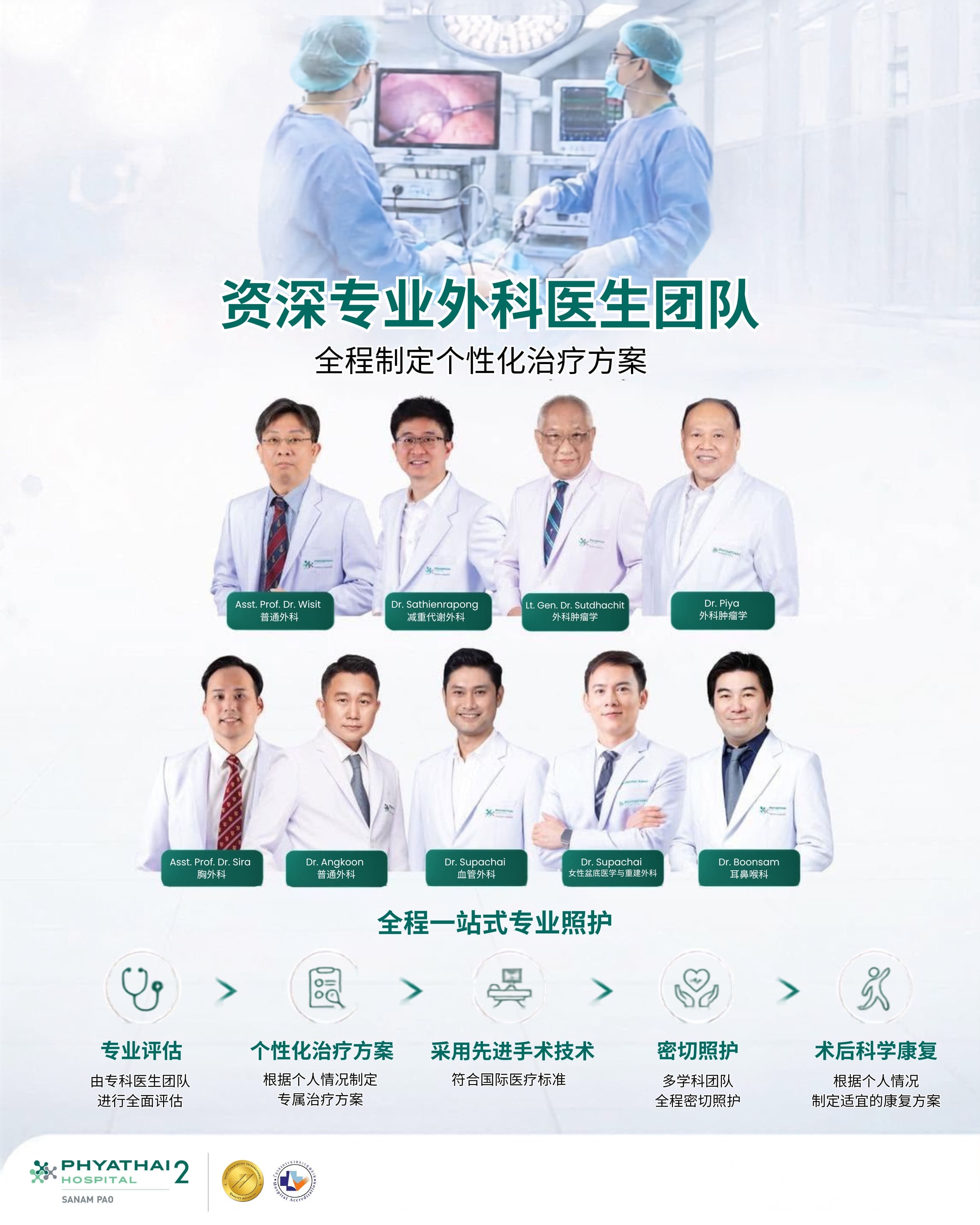泰国帕亚泰2医院资深专业外科医生团队